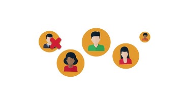 CVSelection Introduction Video