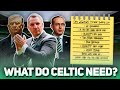 Celtics summer shopping list  who should we buy this summer   squad depth analysis