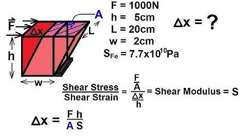 Physics - Mechanics: Stress and Strain (10 of 16) Ex. 1: Change in x