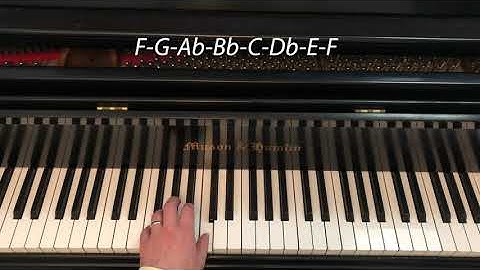 F Harmonic Minor Scale