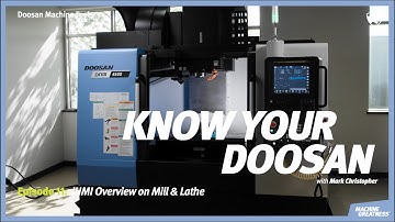 FANUC Oi-Plus iHMI on Mill & Lathe — Know Your DN, Episode 11
