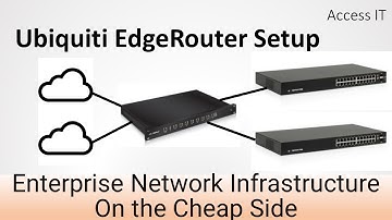 Edgerouter Setup :: Enterprise Network Infrastructure on the Cheap Setup