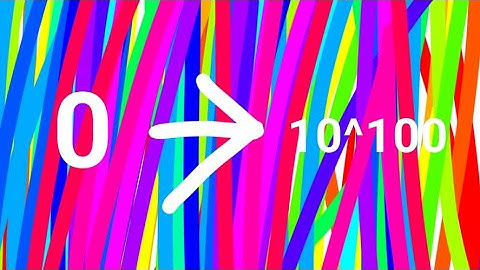 The Frequencies Speeding up to A Googol Bps! (NOT COLLABLE AND GOING TO TEOFN BPS)