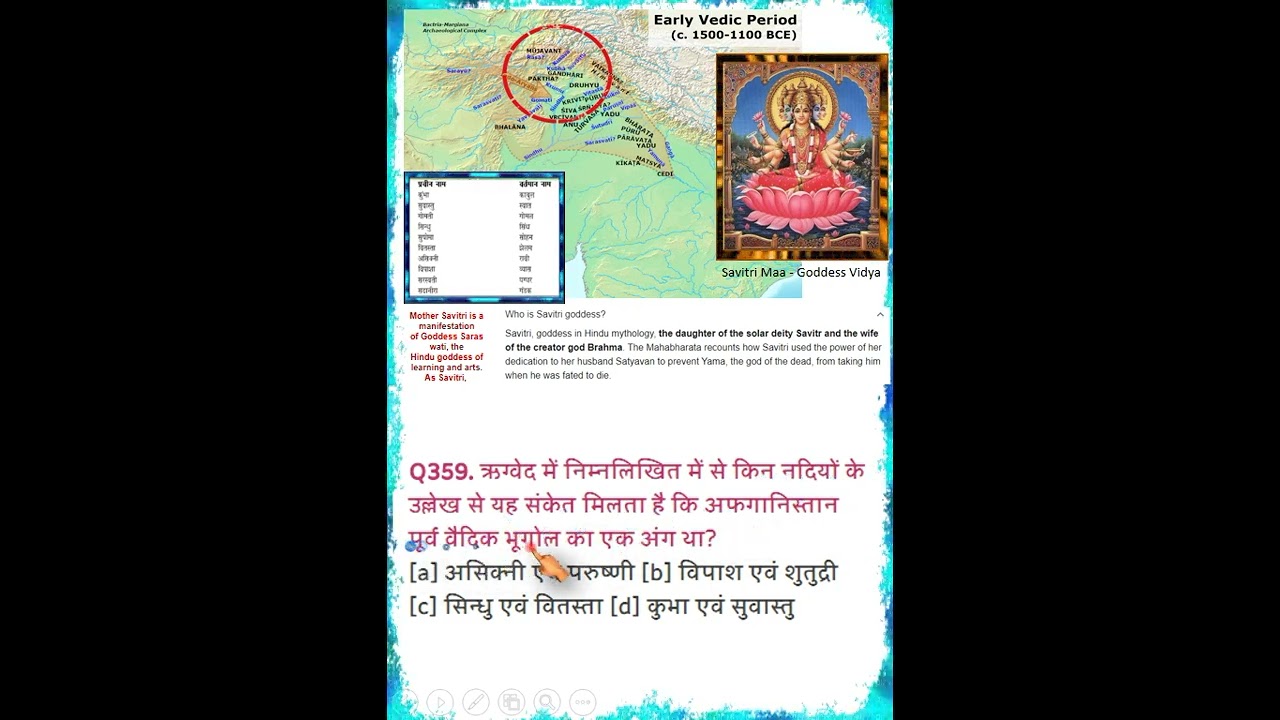 Q 2798 GS MCQ | GK MCQ | GK GS Test ,SSC, NDA, CDS, UPSC, RAS, BPSC, TET, UPPSC & State PSC