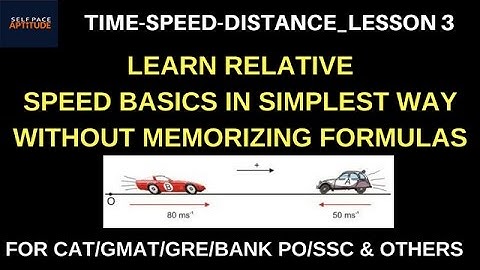 TSD_LESSSON 3_RELATIVE SPEED BASICS-TIME-SPEED-DISTANCE-QUANTITATIVE APTITUDE FOR CAT/GMAT/GRE/PO