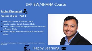 34 Process Chains Part 1 Wealth