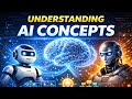 Understanding AI Concepts #ai #chatgpt #claude