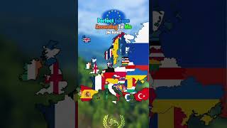 Perfect Euorpe According To Me No Hate