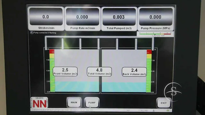 Wireless Information - Well Servicing Rig