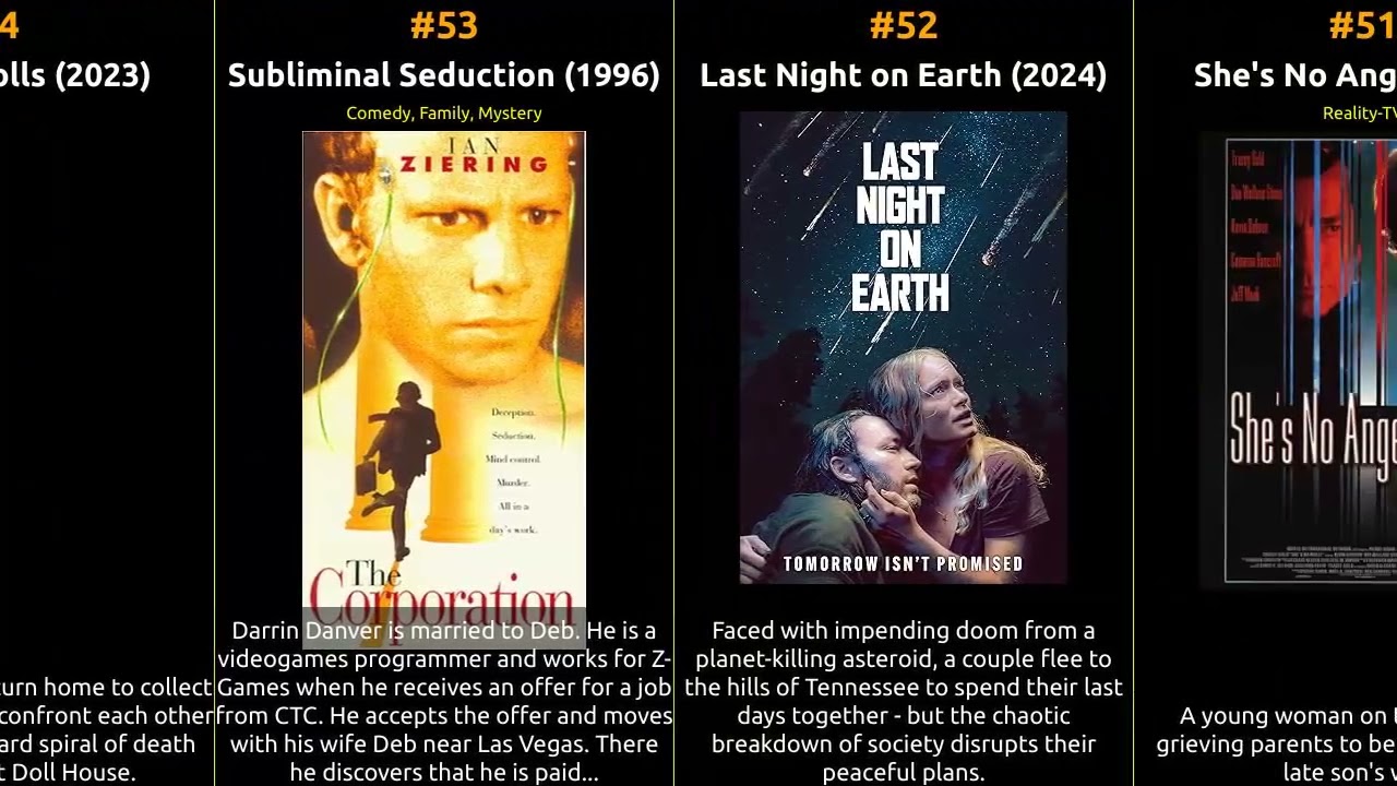 Dee Wallace - Best movies