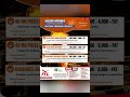 Saudi Arabia Jobs 21 Apr 2026 🔥 5000 SAR Operator Jobs | Crane, Press & Boom Operator Hiring