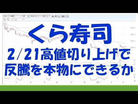 くら寿司　2/21高値切り上げで反騰を本物にできるか