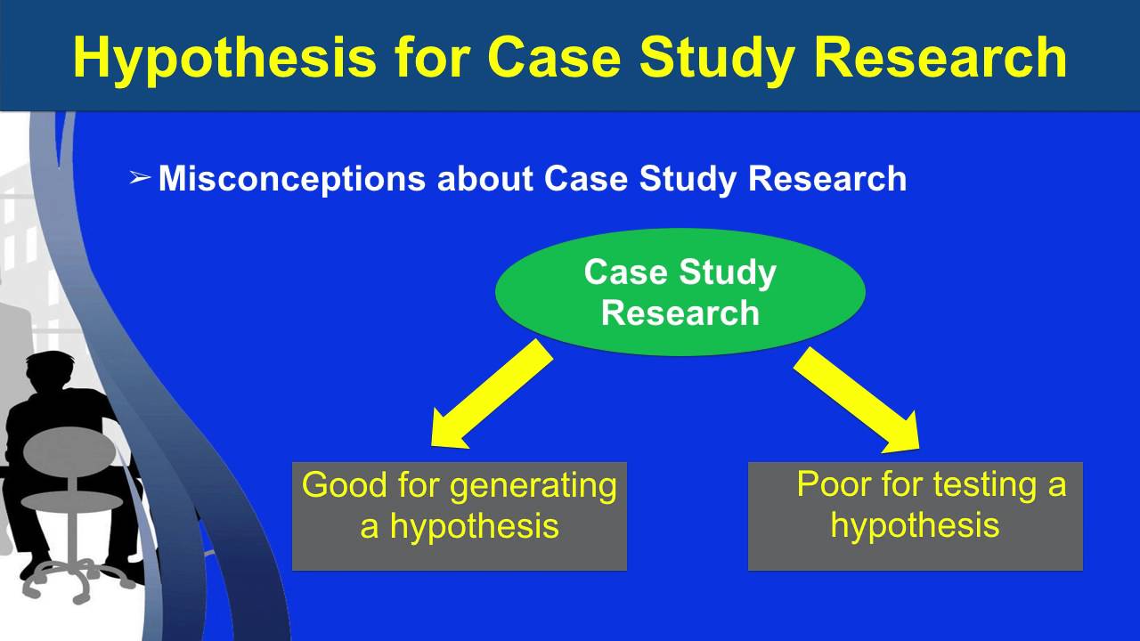 case based research