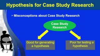 Case Study Research