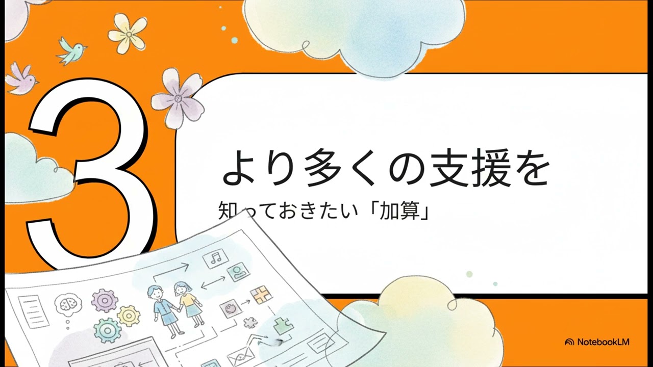 放課後等デイサービスの個別支援計画：成功への設計図