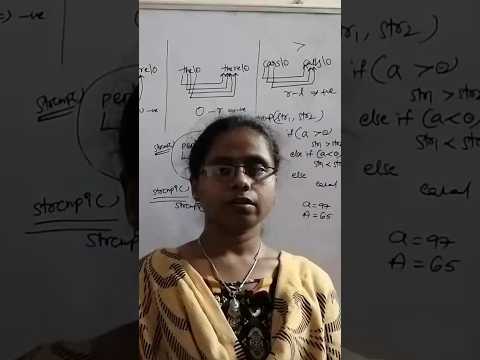 comparison of two strings using string handling functions|C-language in Telugu|