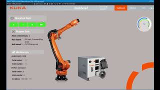 KUKA.MxAutomation with  BECKHOFF Twincat