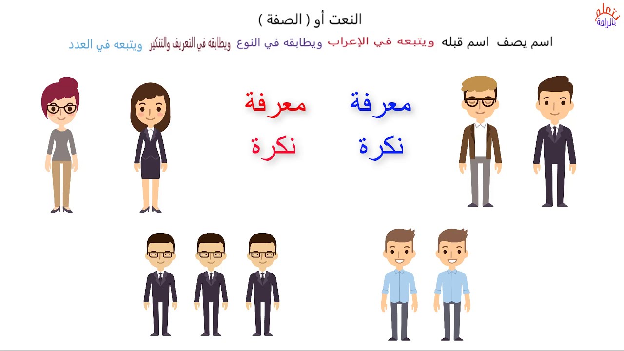النعت ( الصفة ) - لغة عربية - ذاكر النحو بسهولة