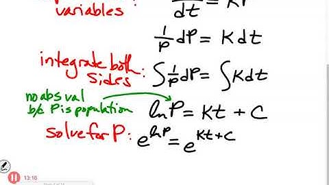 2019 ap calculus 9.1 differential equation modeling