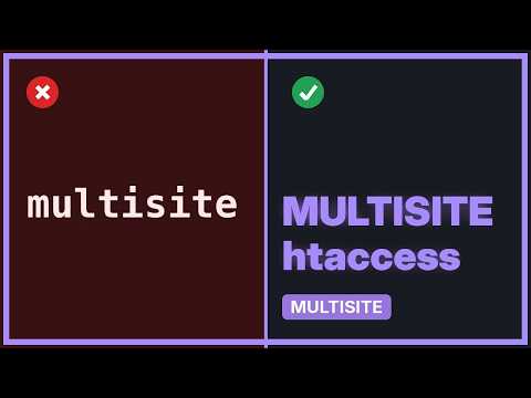 Wordpress: Multisite Subdomains result in 403 Forbidden
