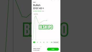 New Ipo Bullish Blsh This Cryptocurrency Exchange Operator Also The Parent Company Of Coindesk
