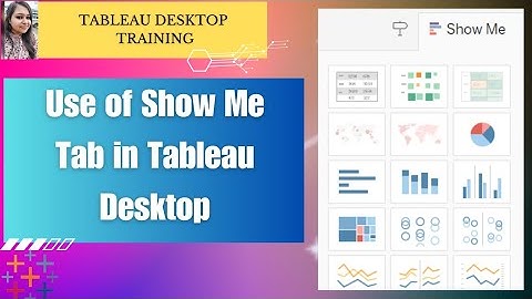 Unlock the Power of Tableau
