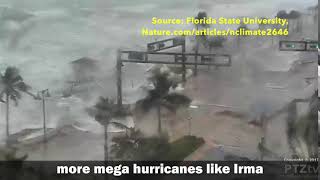 Florida State University Research On Hurricanes and Climate Change