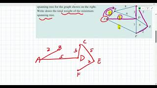 8H Prim’s algorithm Kruskal’s algorithm AND Greedy algorithms