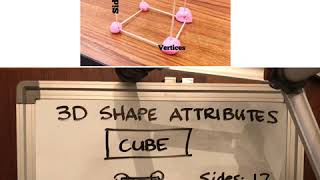 3D Shapes Cube, Cone, And Cylinder