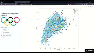 Olympics Data Analyzer and Predictor Web App | Geek-A-Thon | Machine Learning | Streamlit
