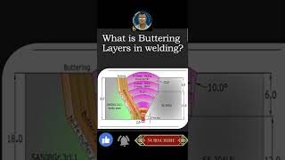 What is Buttering Layers Welding? Profile
