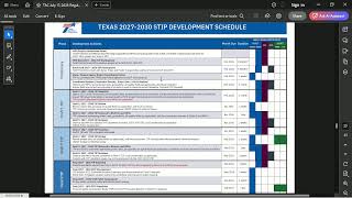 Corpus Christi MPO Technical Advisory Committee July 17, 2025 Meeting