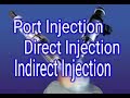 Fuel injection system | Port , Direct & Indirect Injection system