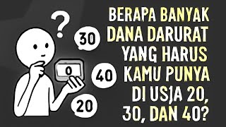 How Much Emergency Fund Should You Have in Your 20s, 30s, and 40s?