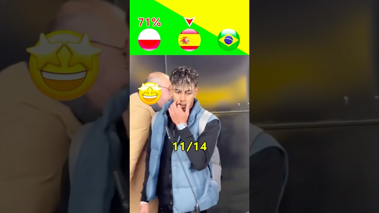 MEET BARCELONA’S BEST-DRESSED PLAYERS! 😍