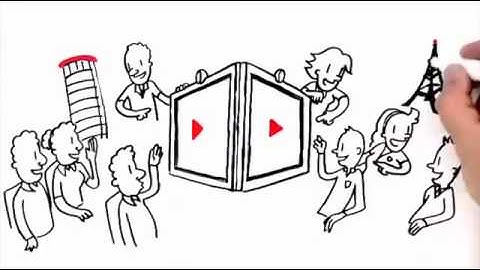 Polycom - Whiteboard Sketch e RealPresence Video Solutions