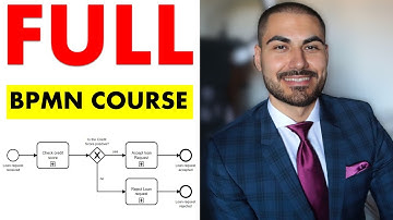 FULL BPMN Training Course for Business Analysts