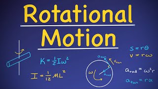Rotational Motion Physics Concepts [Introduction]