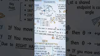 day 1  basic mathematics #neet #physicsshorts #physicsfacts #physicsfundamentals #maths #physics