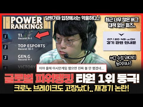 2022 5주차 글로벌 파워랭킹 중국팀 제치고 T1 1위 등극 크로노 브레이크도 오류 결국 LCK 재경기 나왔다 롤이슈 TMI 