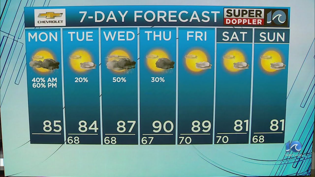 WAVY Weather Morning Update | June 3, 2024 - YouTube