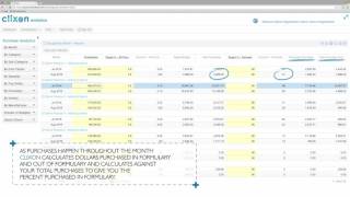 Clixon Analytics Setup Guide Guide