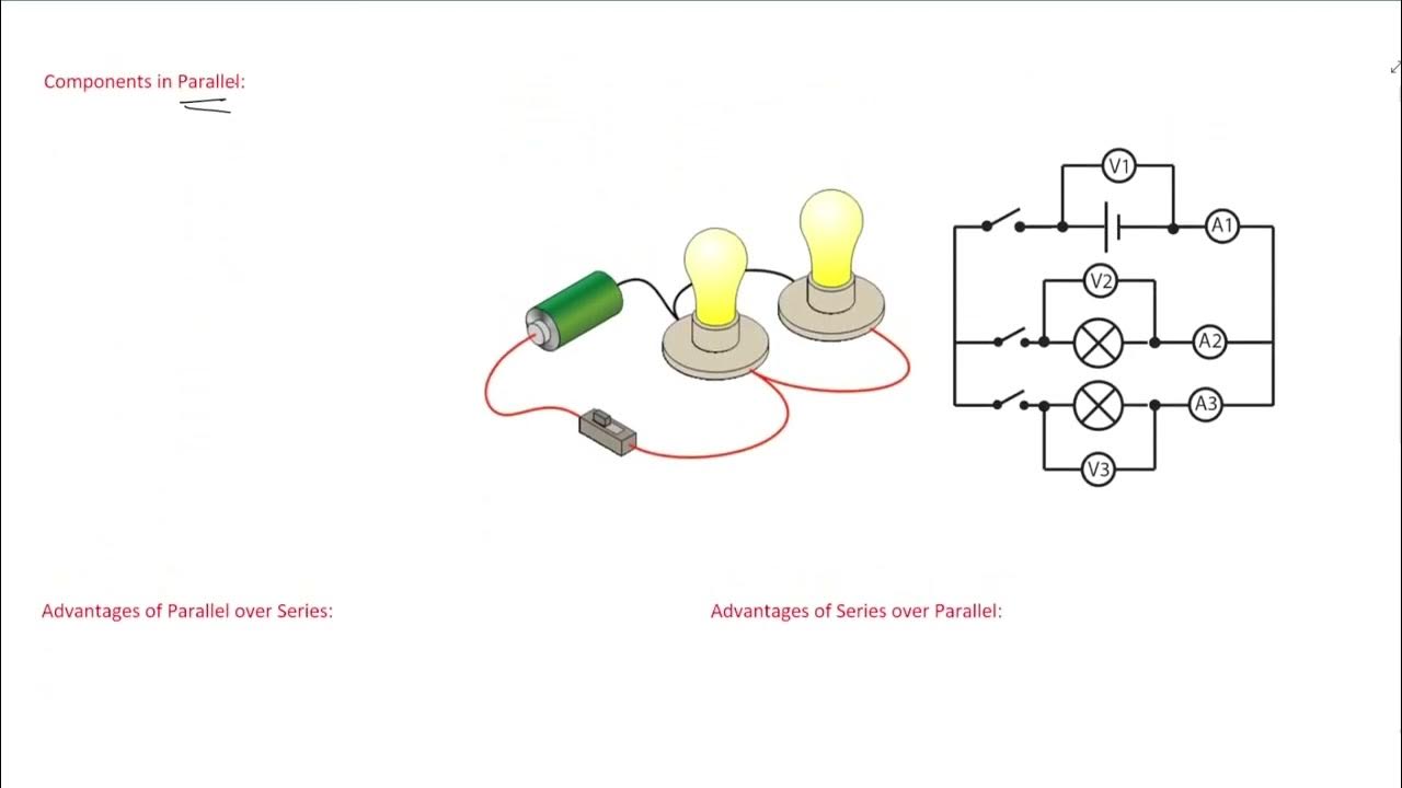 IGCSE Physics Lesson 22 b parallel, series and resistance YouTube