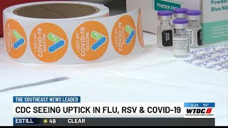 Flu, RSV, Covid-19 cases on the rise in Georgia ahead of the holidays