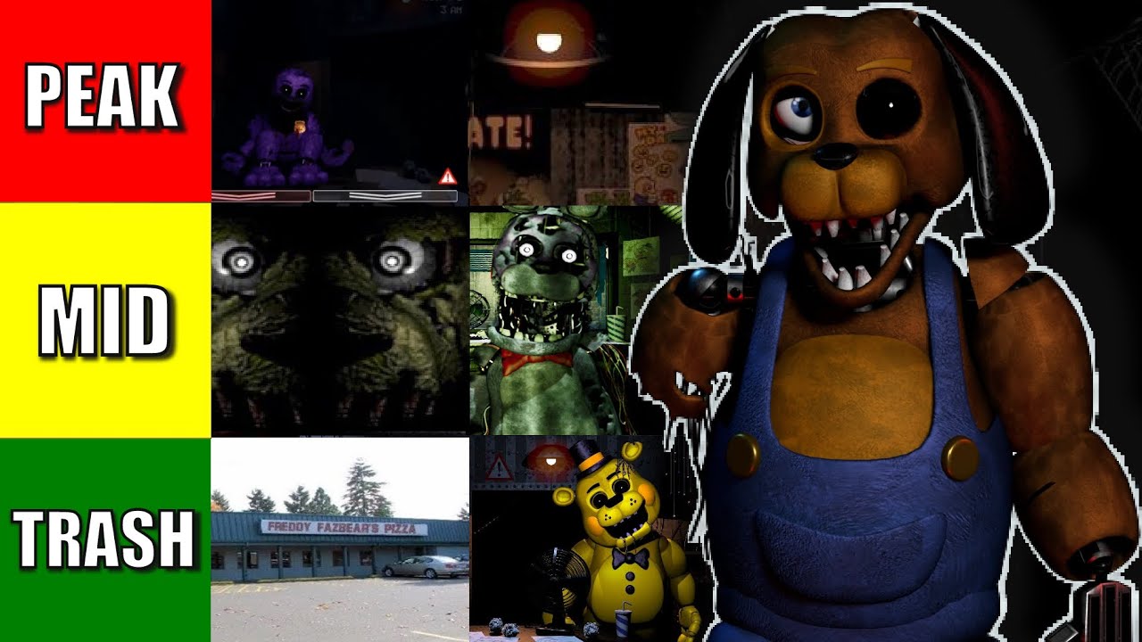 Рейтинг всех мистификаций FNaF (да, всех)