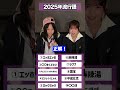2025年流行語ランキング！#shorts #ここるる #クイズ