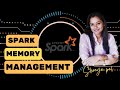 Spark Memory Management