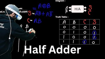 হাফ অ্যাডার | Half Adder | HSC ICT | Chapter -4 | HSC Exam 2025 | VR Classroom @GlobeWishLearn