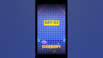 Easy & Simple Canva Design 👌🔥 | Try THIS Out | Day 03