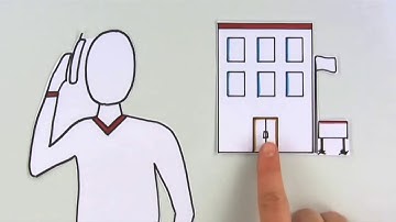 What is Phishing || Simple Awareness Video